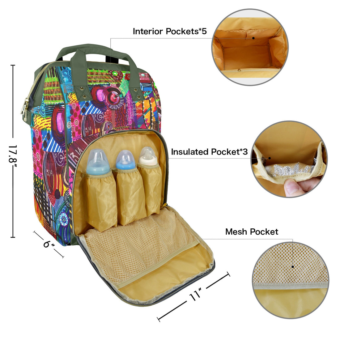 Energy Maps Green Multi-Function Travel Diaper Bag-Large