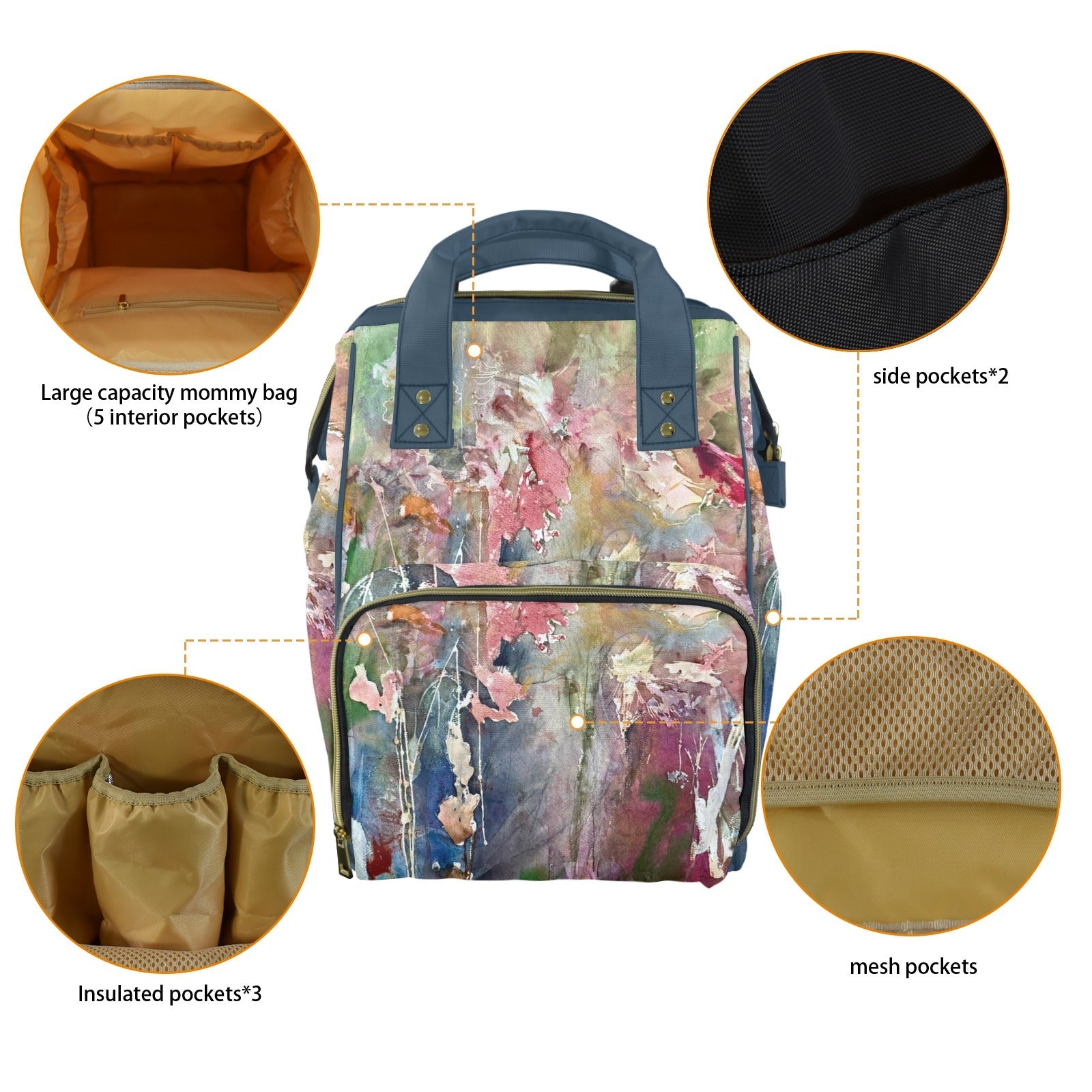 Anya's Garden Multi - Function Bag/Backpack - Lana Art Sweden