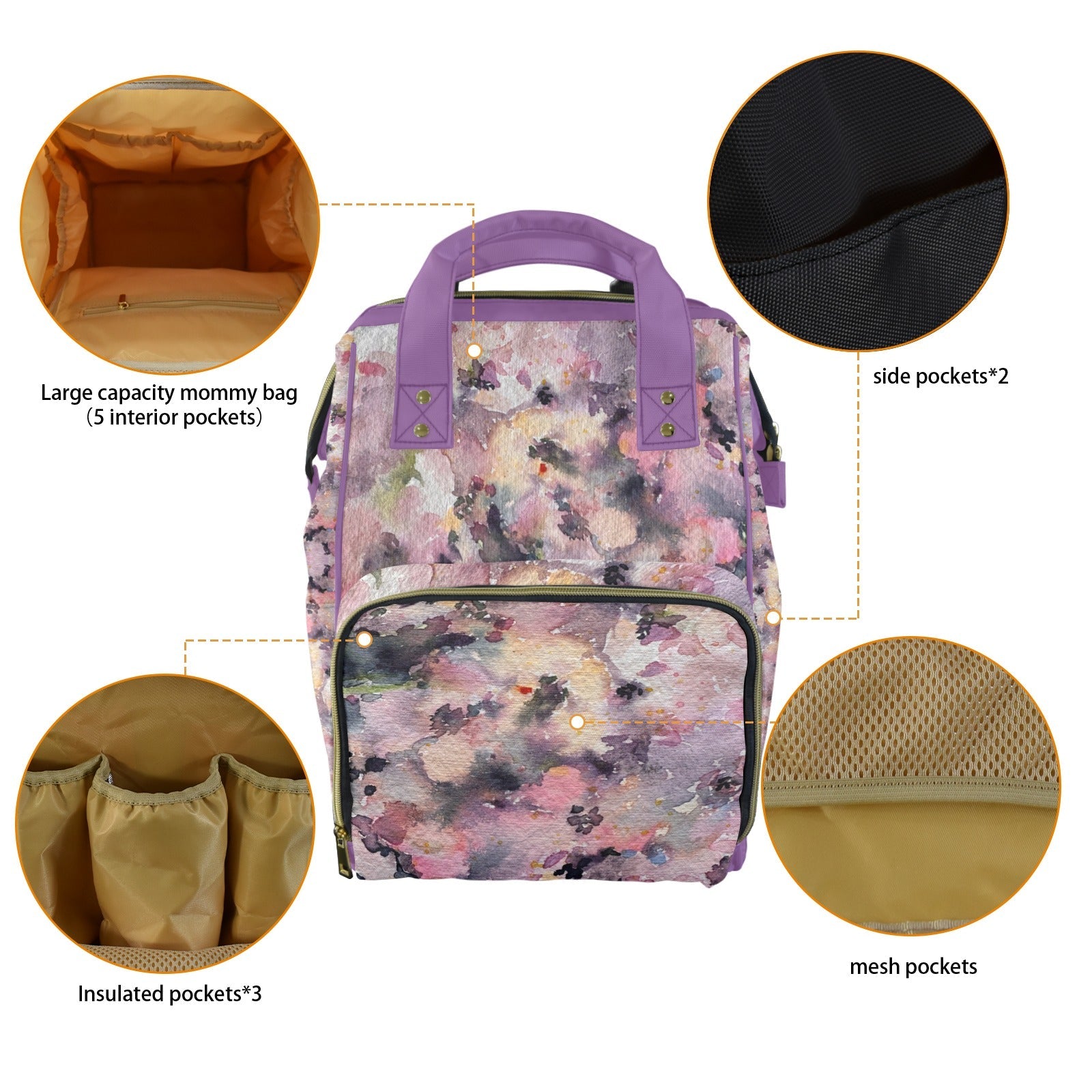 Geranium Field MultiFunction Diaper Bag, Backpack - Lana Art Sweden